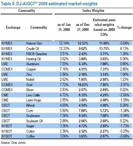 Der USA Bären-Thread 208593