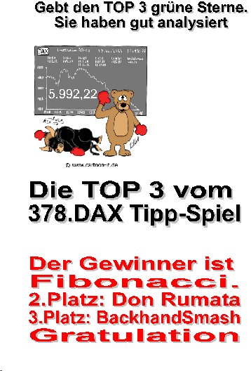 379.DAX Tipp-Spiel, Mittwoch, 04.10.06 60194