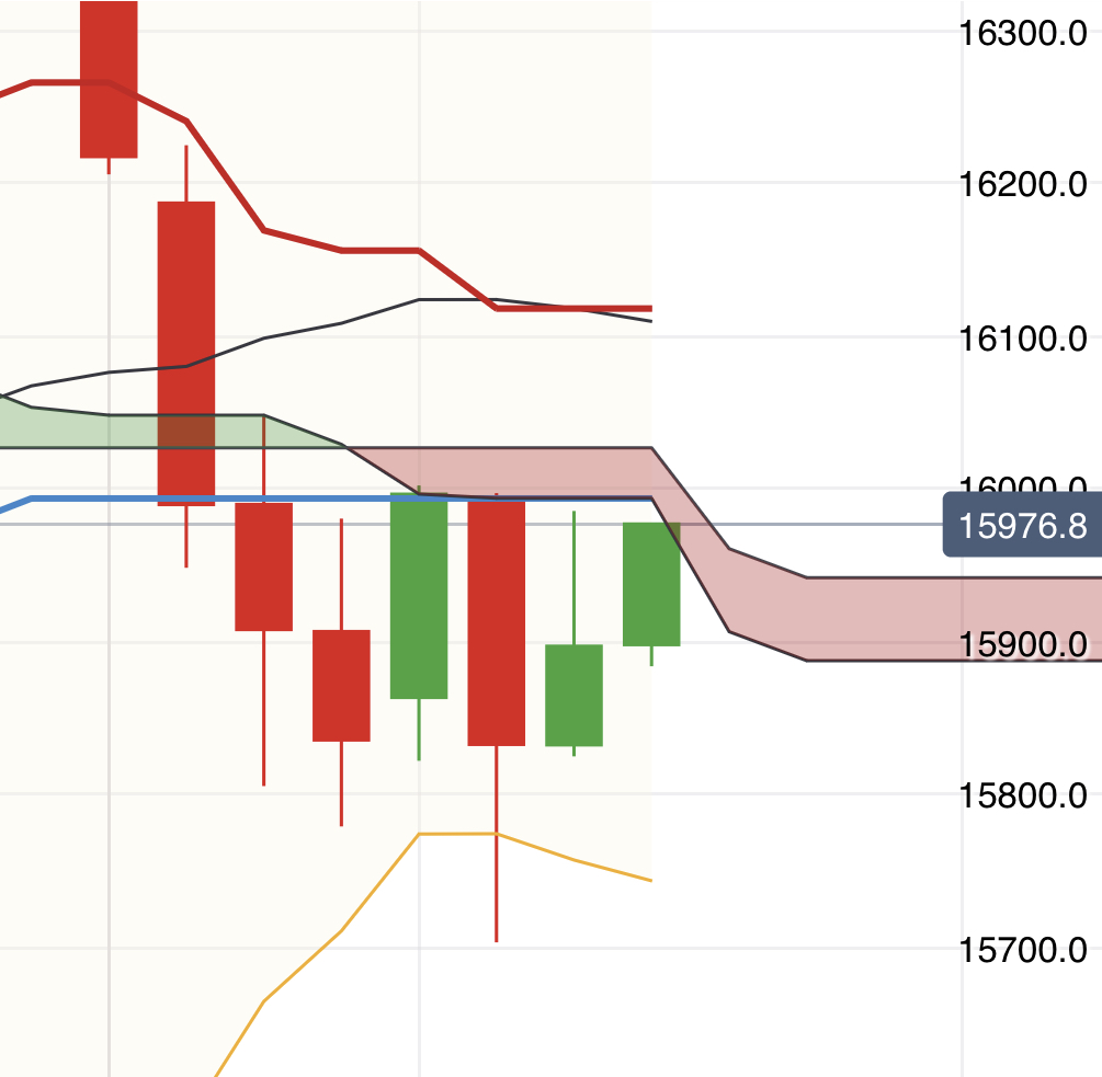 Krofitime Trading 1385363