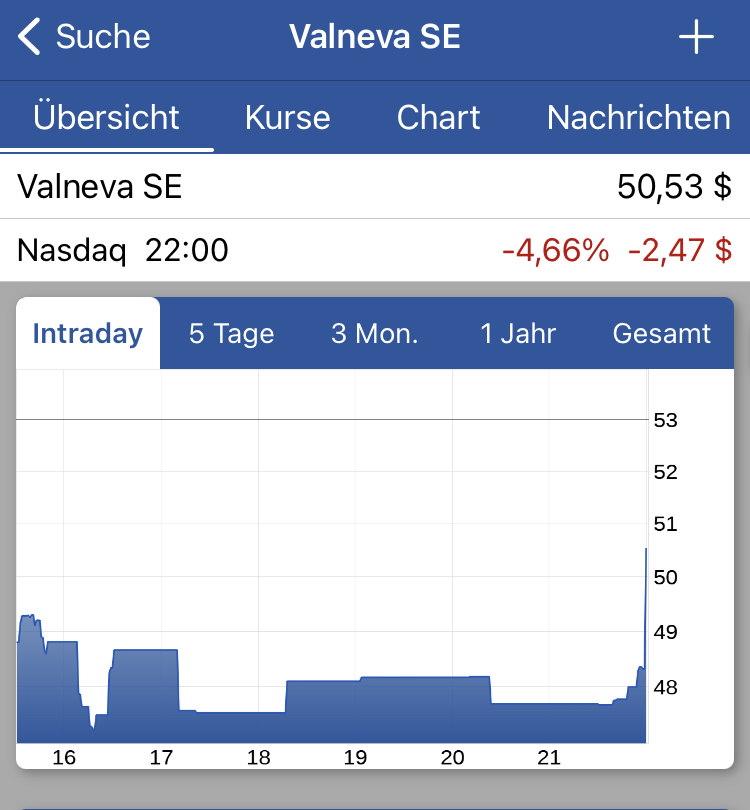 Vivalis + Intercell = Valneva 1271975
