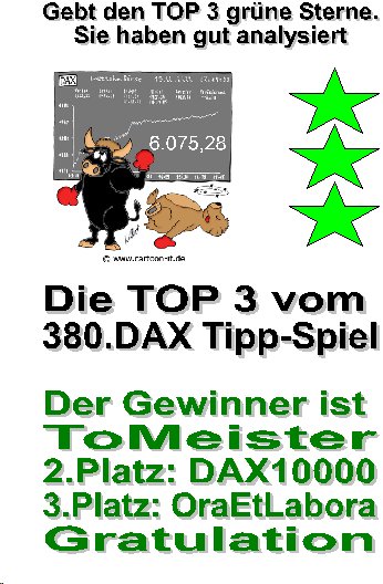 380.DAX Tipp-Spiel, Donnerstag, 05.10.06 60506
