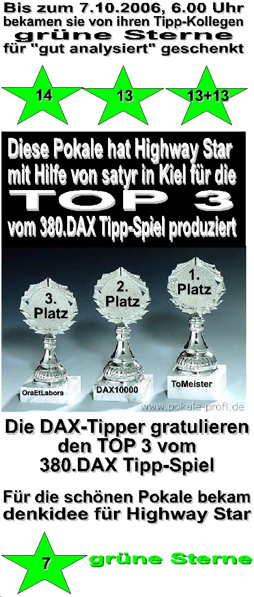 381.DAX Tipp-Spiel, Freitag, 06.10.06 60792