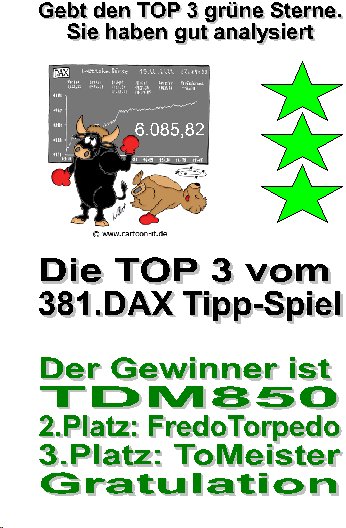 382.DAX Tipp-Spiel, Montag, 09.10.06, 17.45 Uhr 60973