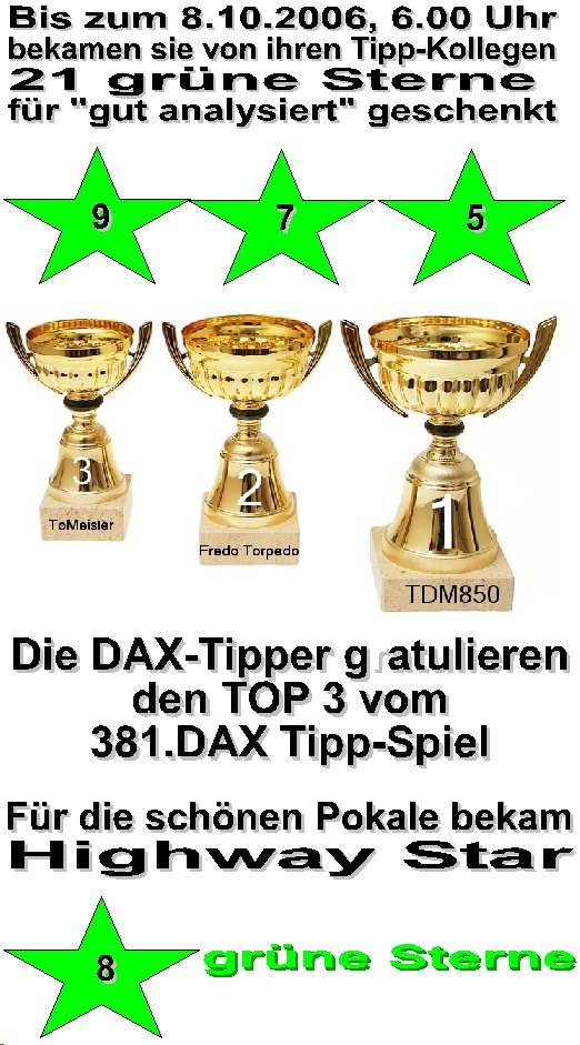 382.DAX Tipp-Spiel, Montag, 09.10.06, 17.45 Uhr 60985