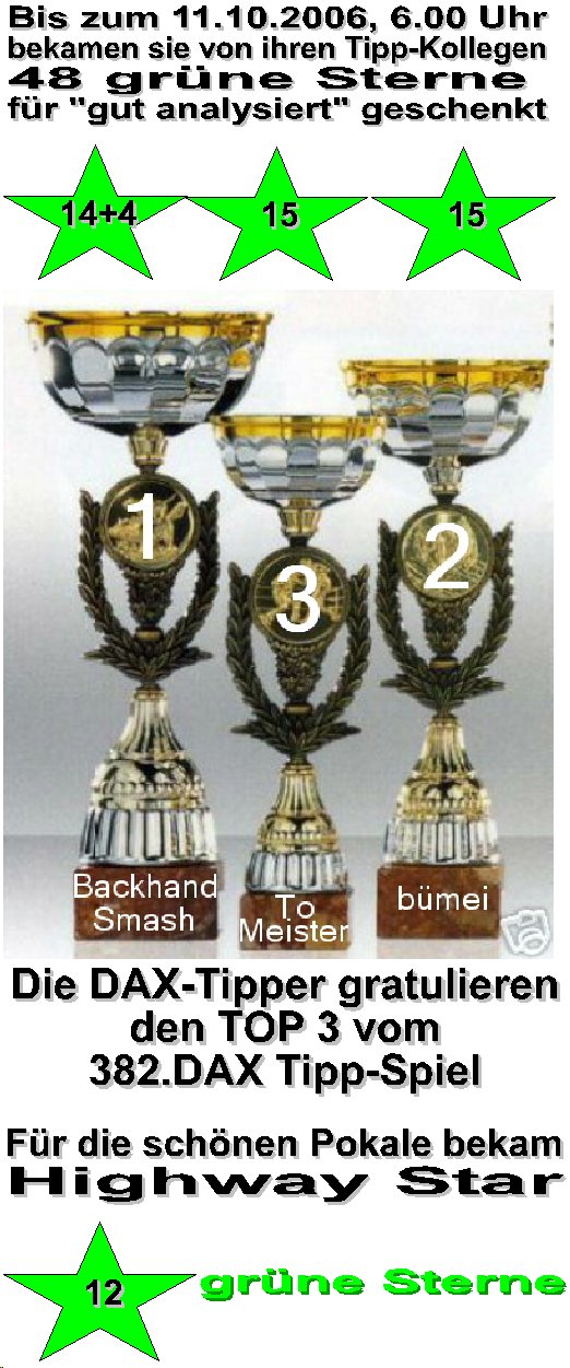 384.DAX Tipp-Spiel, Mittwoch,11.10.06, 17.45 Uhr 61362