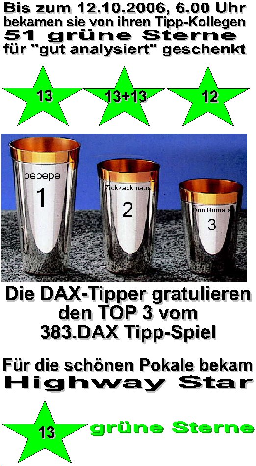 385.DAX Tipp-Spiel, Donnerstag, 12.10.06 61572