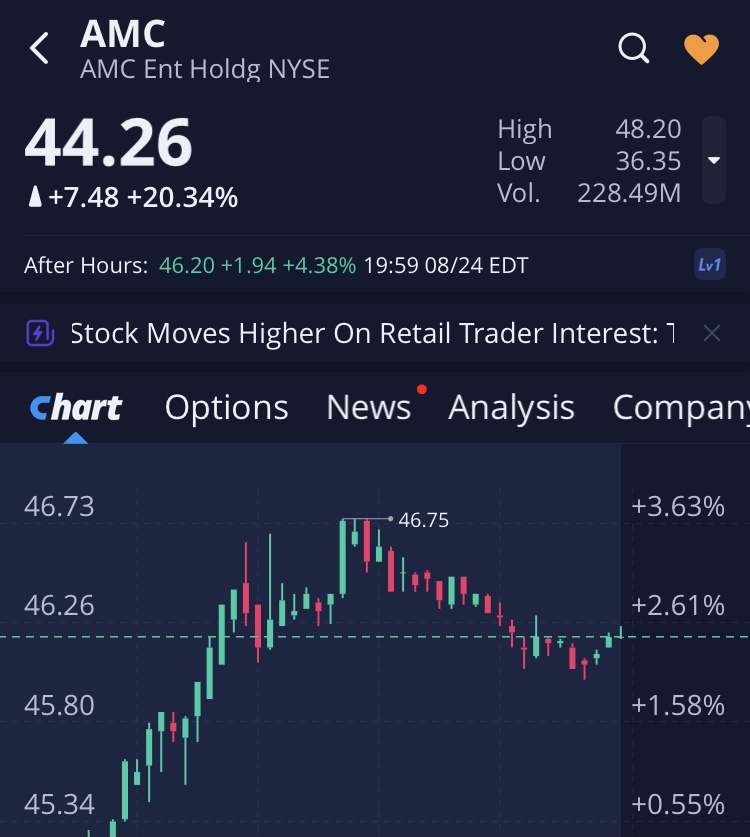 noch keiner hier interessiert... 1270747