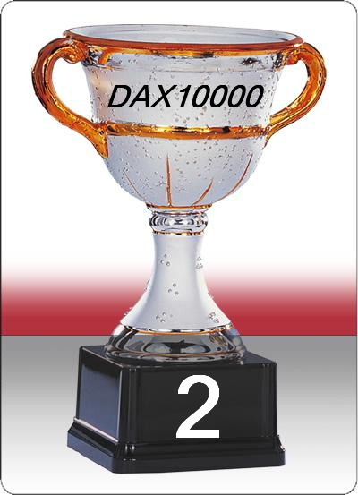 764.DAX Tipp-Spiel, Dienstag, 15.04.08 159522