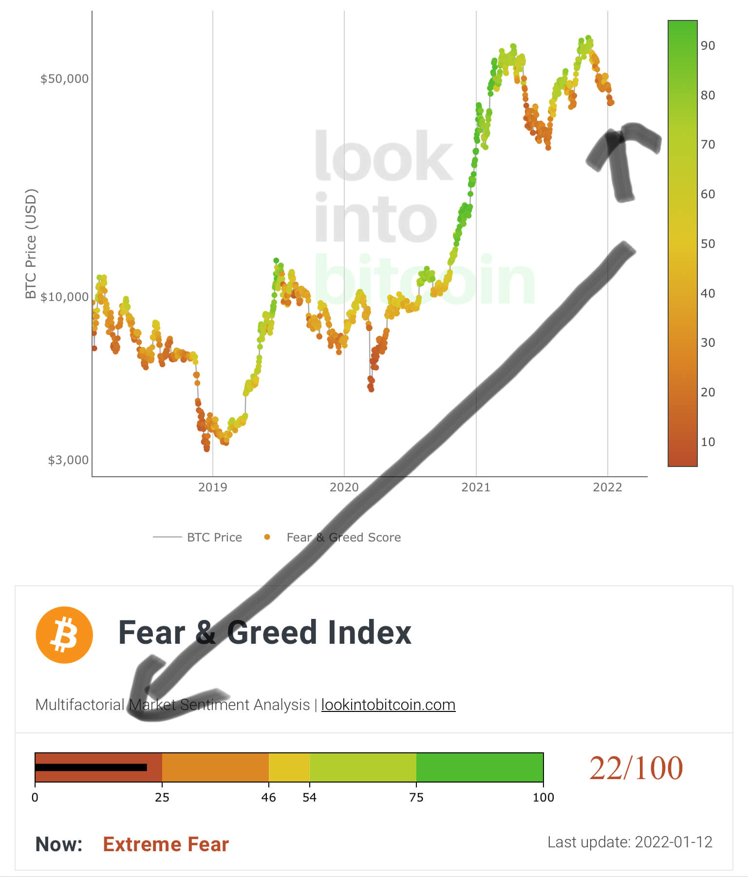 Bitcoins der nächste Monsterhype steht bevor! 1293566
