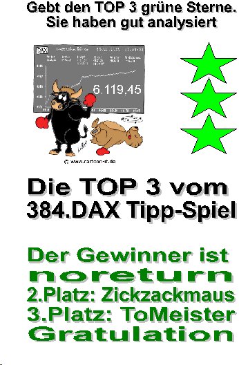 384.DAX Tipp-Spiel, Mittwoch,11.10.06, 17.45 Uhr 61461