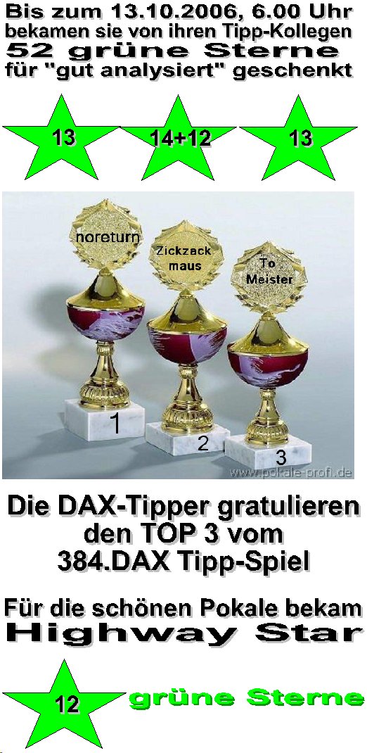 386.DAX Tipp-Spiel, Freitag, 13.10.06, 17.45 Uhr 61789