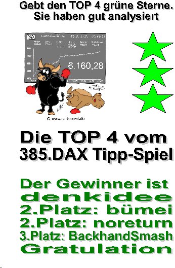 385.DAX Tipp-Spiel, Donnerstag, 12.10.06 61679