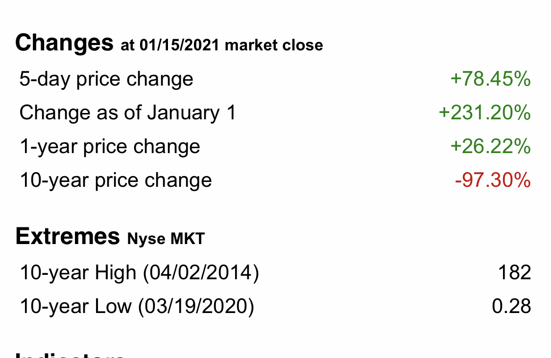 TransEnterix - vergleichbar mit ISRG ? 1227276