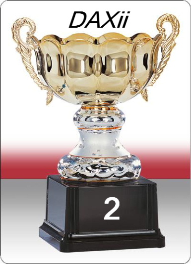 677.DAX Tipp-Spiel, Mittwoch, 05.12.07 134848