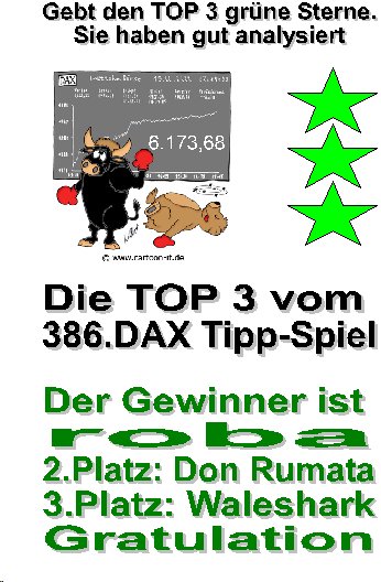 387.DAX Tipp-Spiel, Montag, 16.10.06, 17.45 Uhr, D 62165