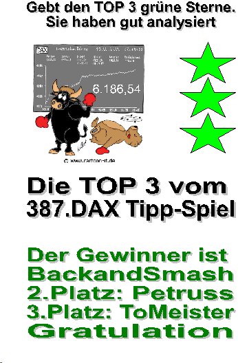 387.DAX Tipp-Spiel, Montag, 16.10.06, 17.45 Uhr, D 62255