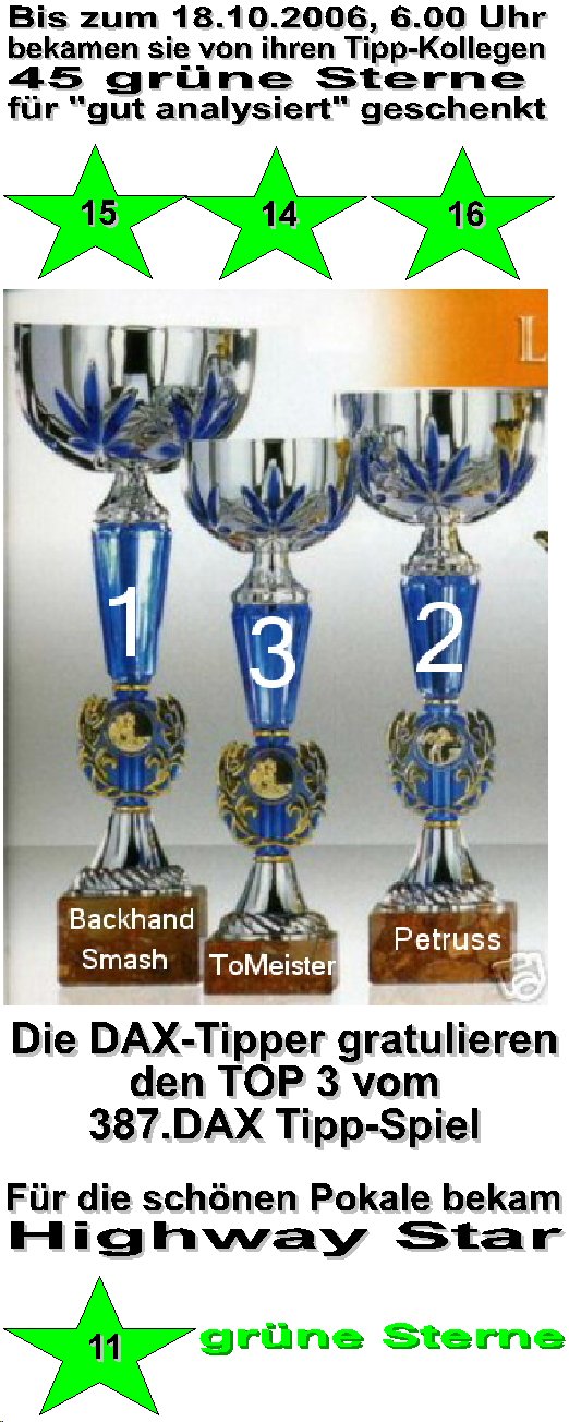 389.DAX Tipp-Spiel, Mittwoch, 18.10.06 62469