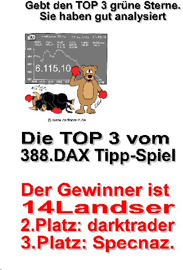 388.DAX Tipp-Spiel, Dienstag, 17.10.06, 17.45 Uhr 62401