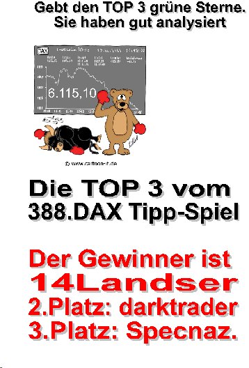389.DAX Tipp-Spiel, Mittwoch, 18.10.06 62467