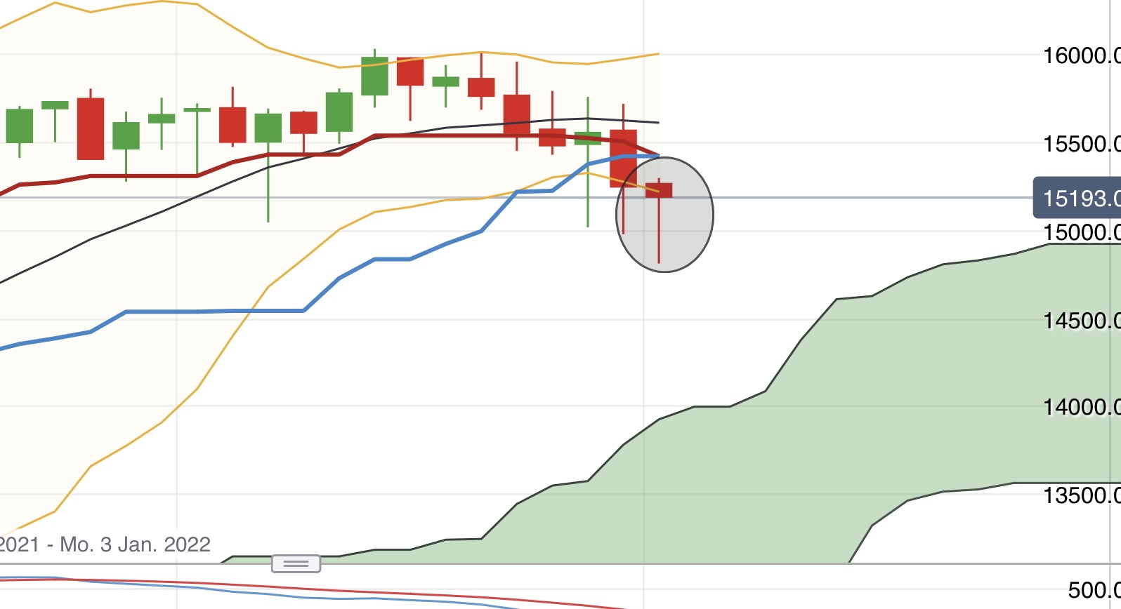 Krofitime Trading 1278250