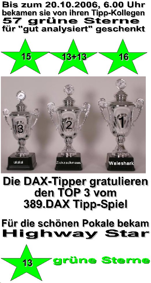 391.DAX Tipp-Spiel, Freitag, 20.10.06 62911