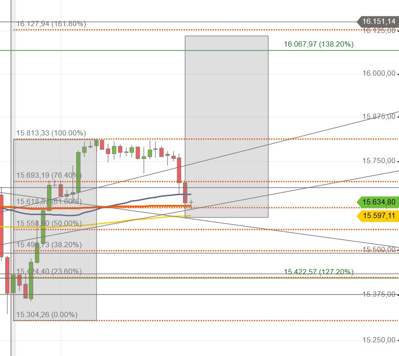 2021 QV-GDAXi-DJ-GOLD-EURUSD- JPY 1263885