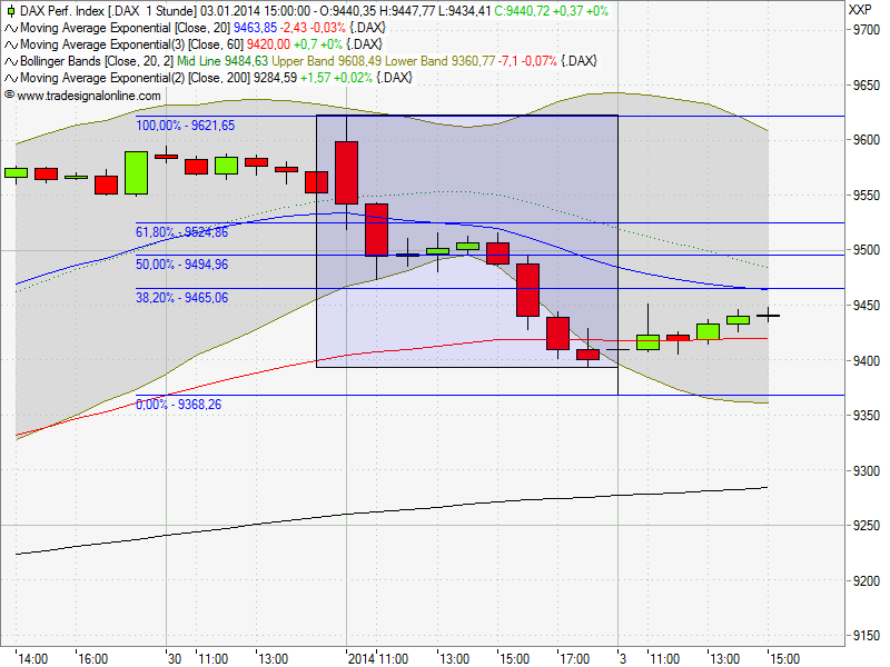 QV ultimate (unlimited) 678570