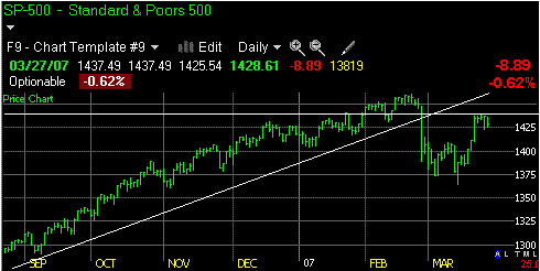 Der USA Bären-Thread 90341