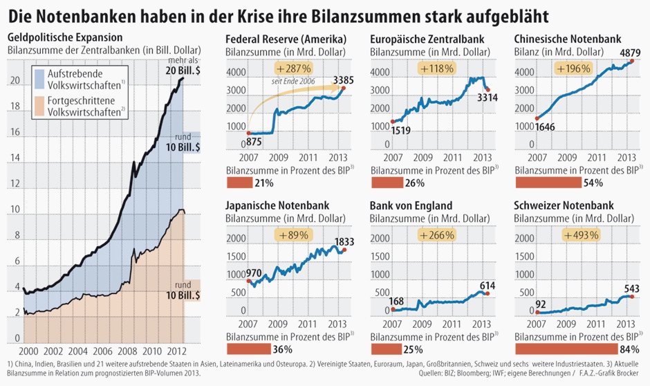 Der USA Bären-Thread 620650