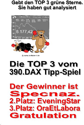 391.DAX Tipp-Spiel, Freitag, 20.10.06 62894