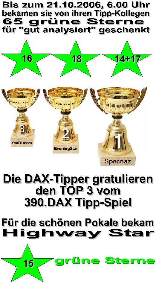 391.DAX Tipp-Spiel, Freitag, 20.10.06 63171