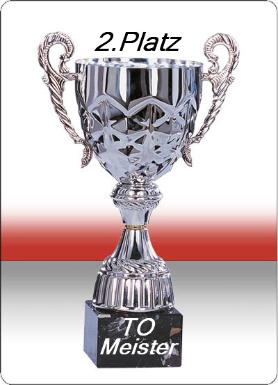 749.DAX Tipp-Spiel, Dienstag, 25.03.08 156210