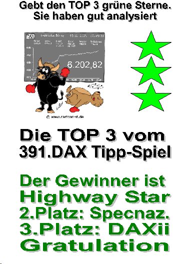 391.DAX Tipp-Spiel, Freitag, 20.10.06 63001
