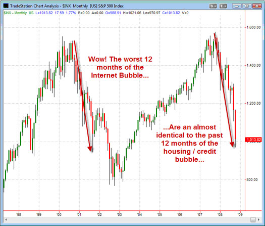 Die Bullen scharren gar nicht mit den Hufen, 191709