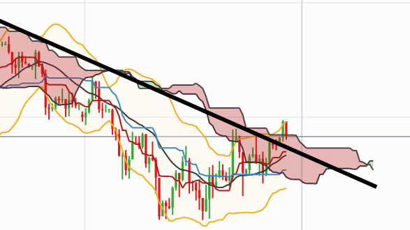 Krofitime Trading 1080834