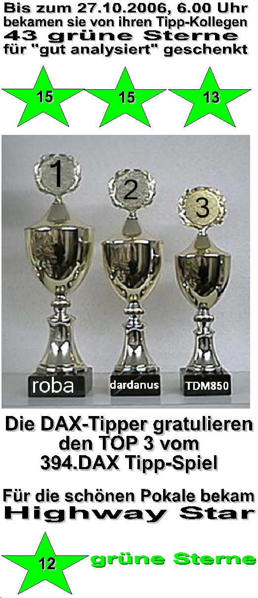 ent396.DAX Tipp-Spiel, Freitag, 27.10.06 63950