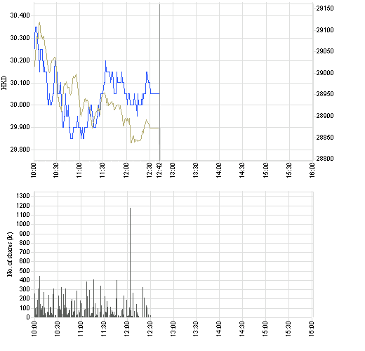  CHINA MERCHANTS BK H ++++ 118452
