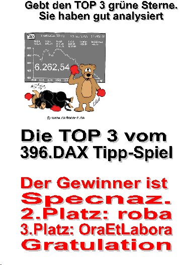ent396.DAX Tipp-Spiel, Freitag, 27.10.06 64103