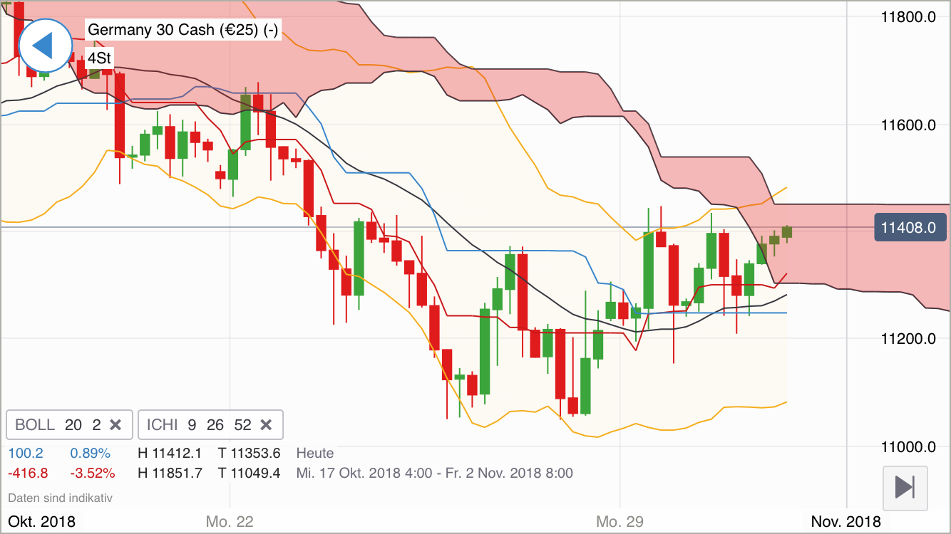 Krofitime Trading 1080733