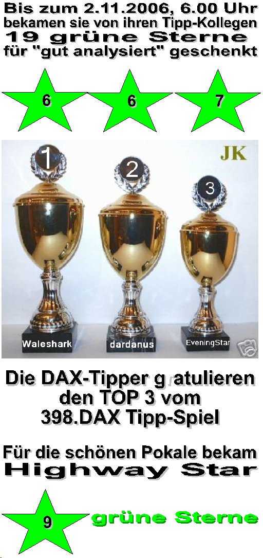 400.DAX Tipp-Spiel, Donnerstag, 02.11.06 64994