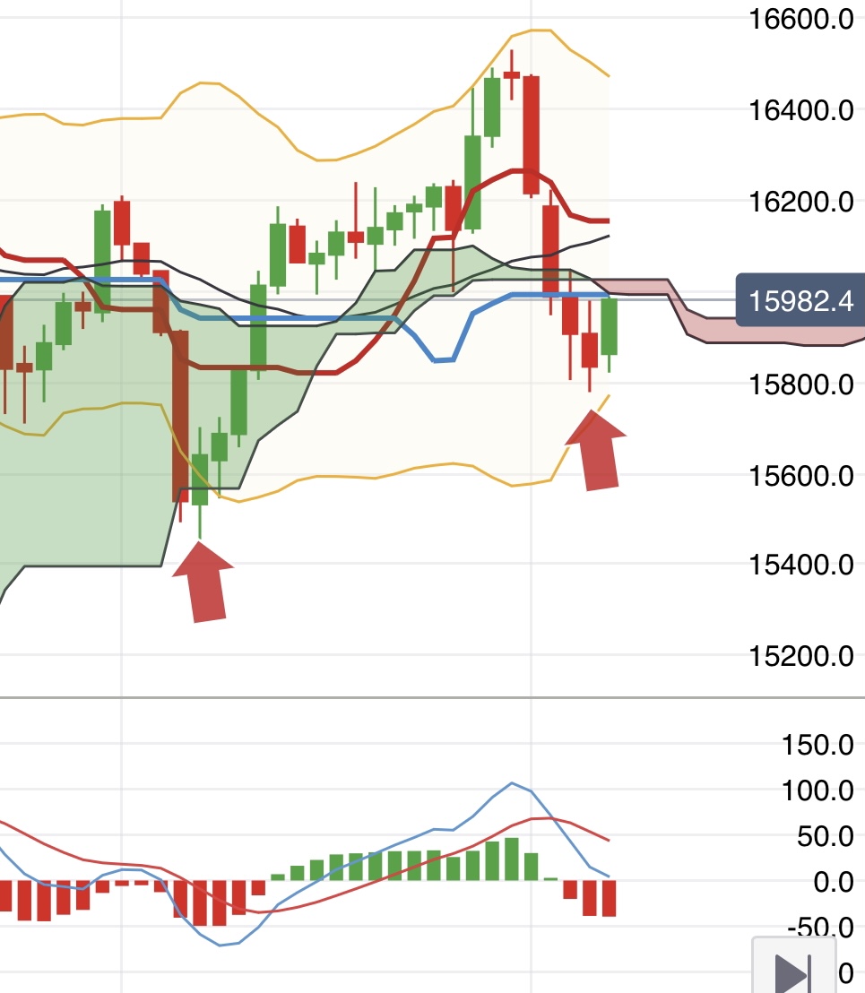 Krofitime Trading 1384959
