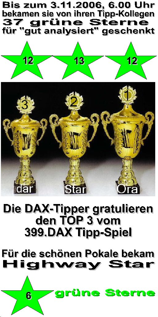 401.DAX Tipp-Spiel, Freitag, 03.11.06 65209