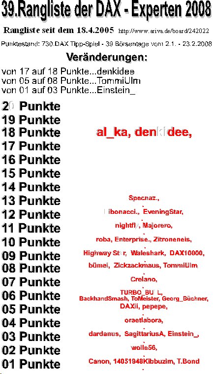 731.DAX Tipp-Spiel, Dienstag, 26.02.08 150590