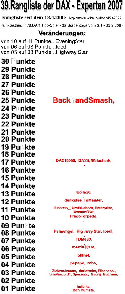 479.DAX Tipp-Spiel, Montag, 26.02.07 84595