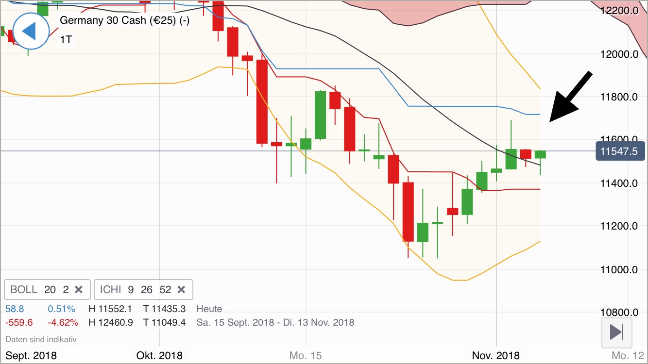 Krofitime Trading 1081758
