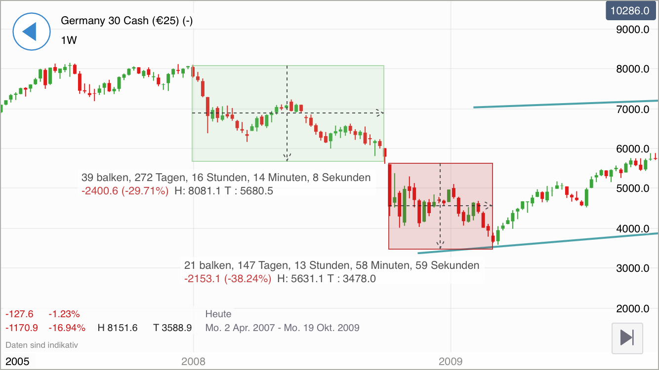2018 QV-GDAXi-DJ-GOLD-EURUSD-JPY 1089104