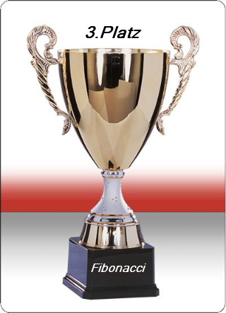 668.DAX Tipp-Spiel, Donnerstag, 22.11.07 132473