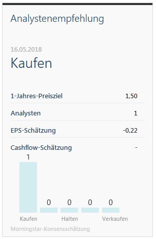 Wer macht das Energierennen in Zukunft 1055062