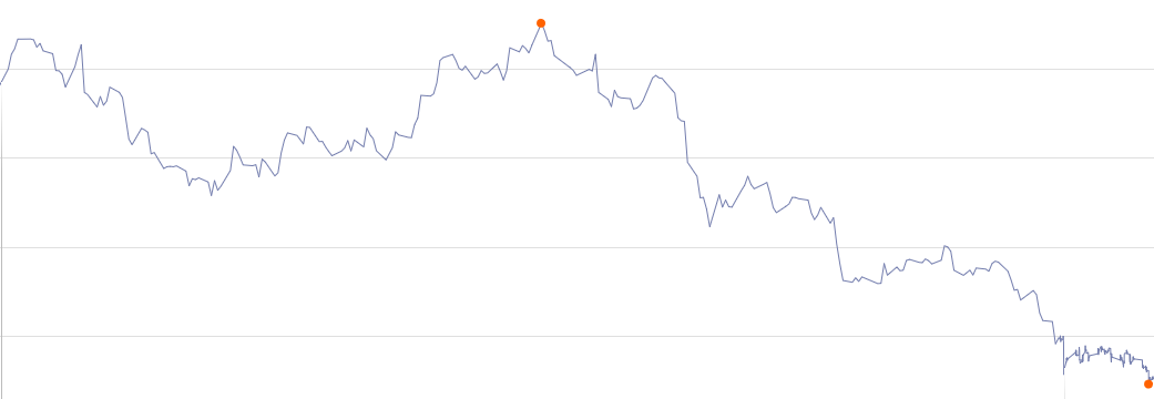Deutsche Bank (moderiert 2.0) 1062171