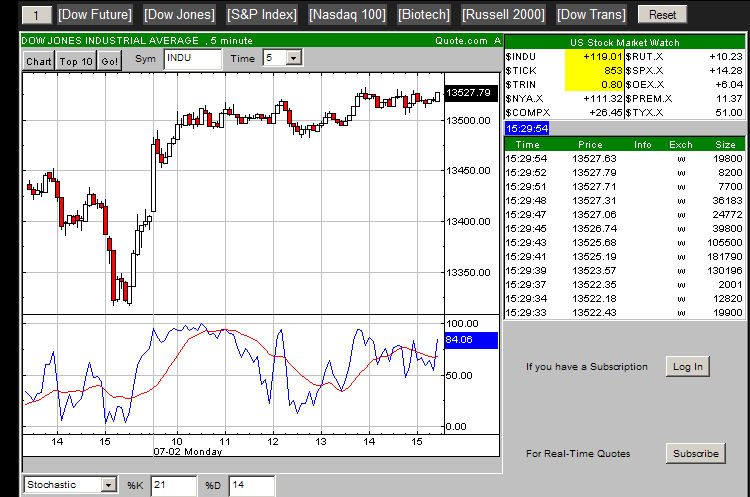 TTT-Team: Montag, 02.07.2007 106694